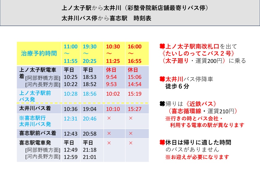 時刻表