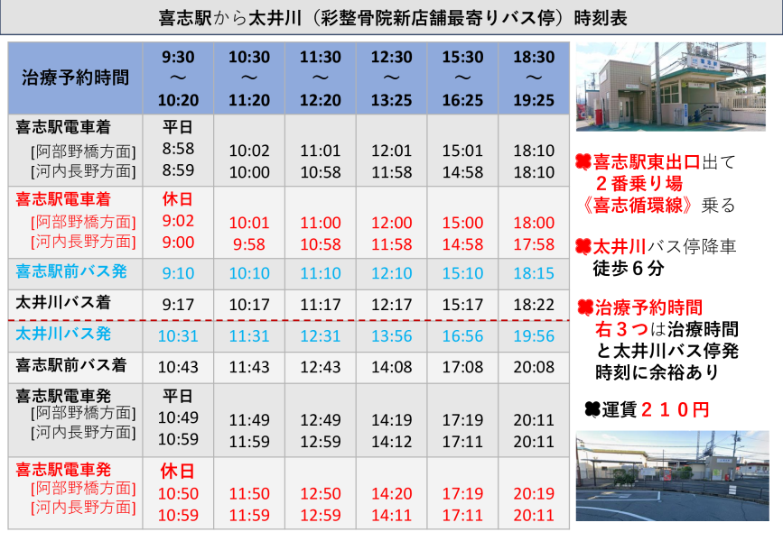 時刻表